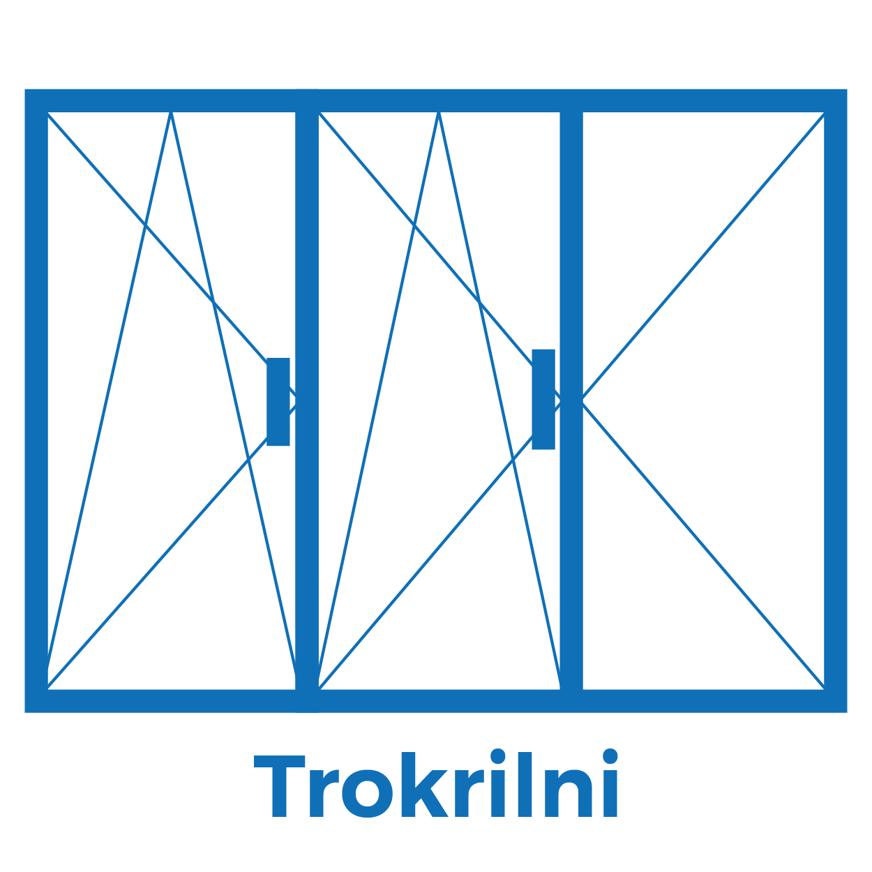 Trokrilni prozor