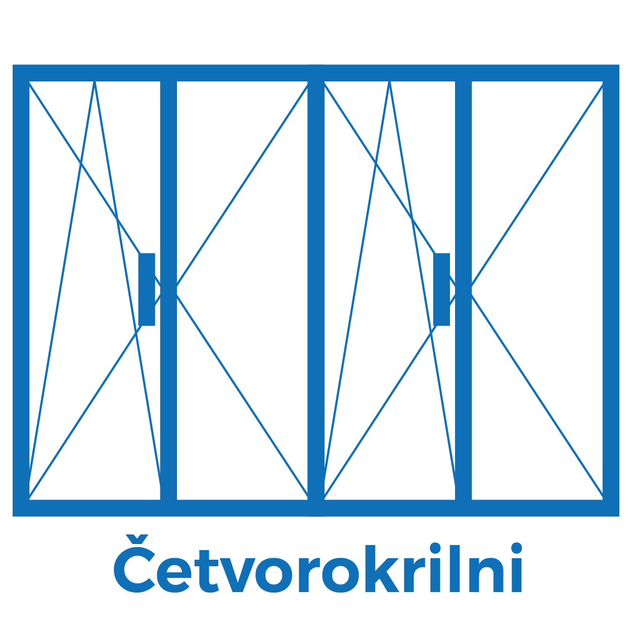 Četvorokrilni prozor