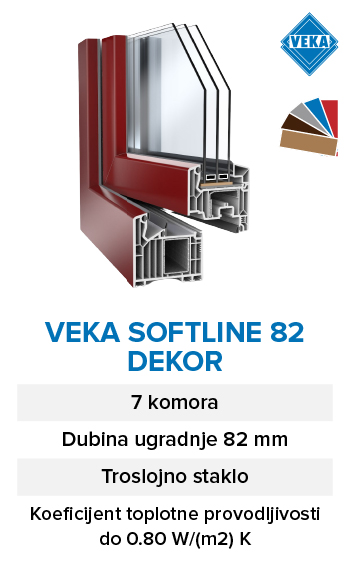PVC Veka 80 Dekor